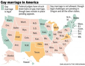 Gay Marriage in America